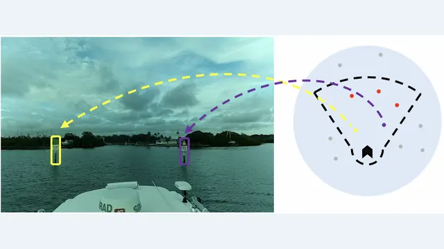 Buoys in camera imagery associated with chart markers