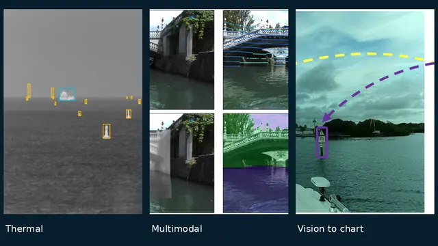 Real thermal, multimodal and chart-association examples illustrating the Generalist Meta challenge