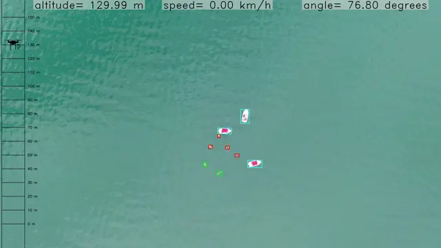 SeaDronesSee aerial scene with object annotations